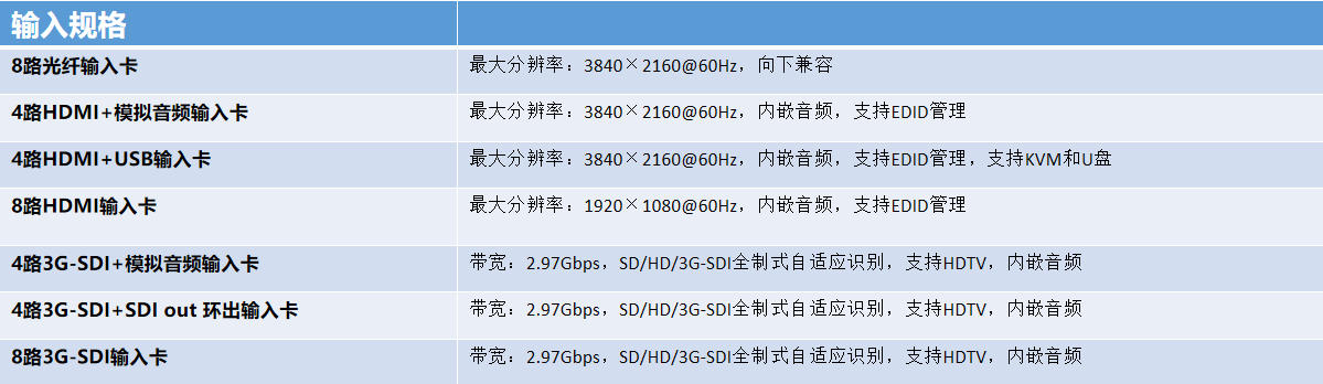 散布式坐席治理系统7.jpg